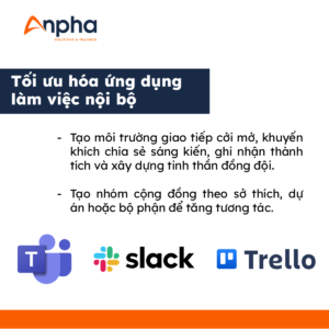 Anpha Sáng tạo và Gắn kết