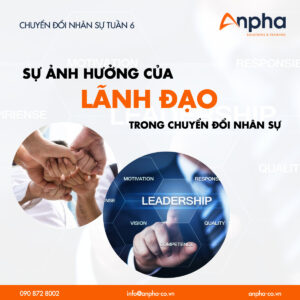 Anpha - Lãnh đạo